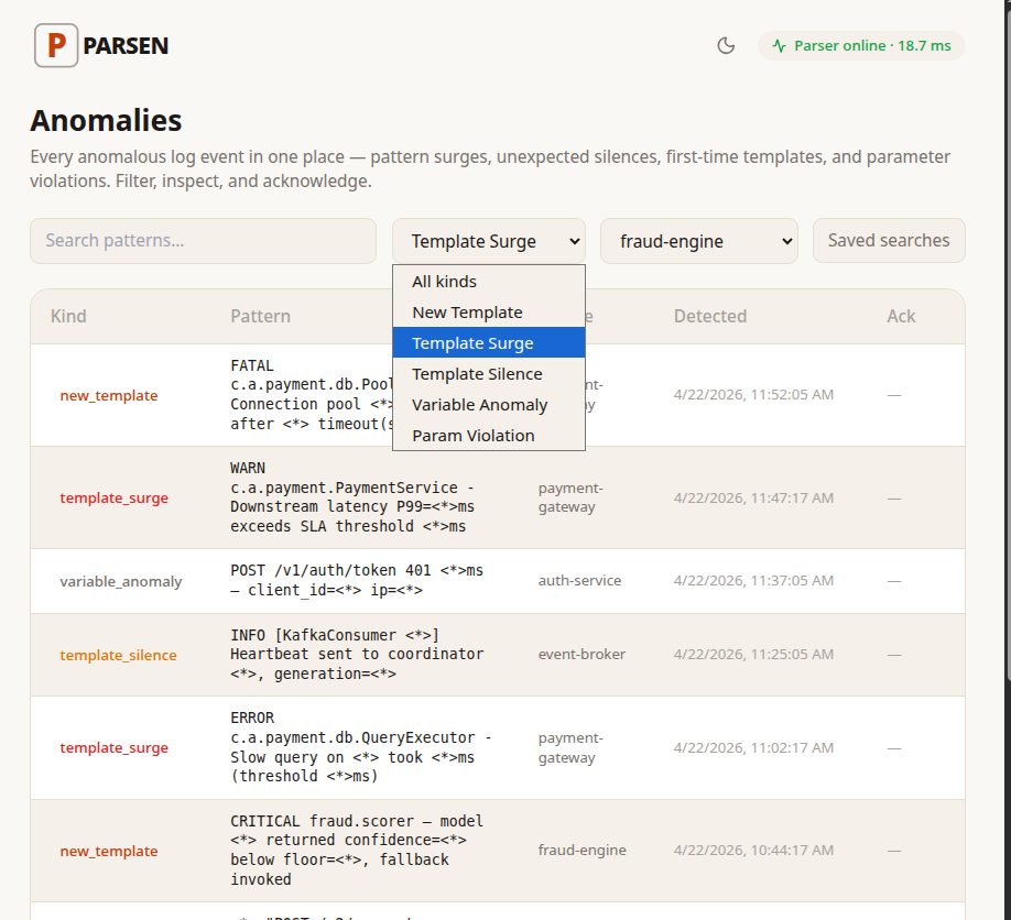 PARSEN anomalies screen showing anomaly events filtered to template surges for inspection in a dense operational table.