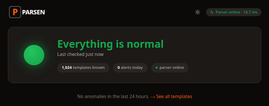 PARSEN status overview showing everything is normal, templates known, zero alerts today, and the parser online.
