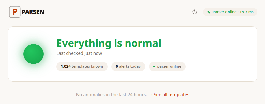 PARSEN status overview showing everything is normal, templates known, zero alerts today, and the parser online.